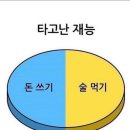 오리네아구찜 이미지