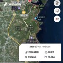 바람솔솔게스트하우스 | 🍊제주여행-무계획 '제주 올레길 13km 걷기!(7코스)'