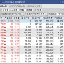씨앤씨코퍼레이션 이미지