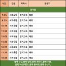 상진수산 이미지