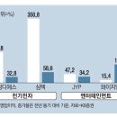 바사 이미지