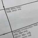 GS25 오류동역점 네이버블로그