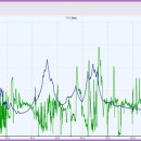 연기면_원수산MTB공원 이미지