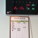 구구집 | 강원도 속초 물회 맛집 구구집 포장 후기ㅣ푸짐하고 매콤새콤한 모듬물회 테이크아웃