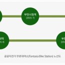 공공자전거대여소 상동역 이미지