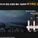 레지던스2040 이미지