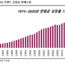 주식가이드