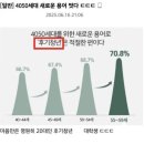 더이상 영포티,지천명이 아니다 이미지
