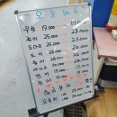 어장회센타 이미지