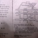 김진선 대장님 자재분 결혼 축하 합니다. 이미지