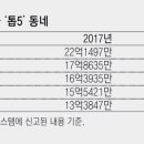 부자동네