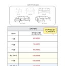 화이트비치움 이미지