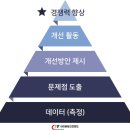 사이버 테크 이미지