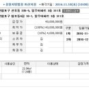 산호동311 이미지