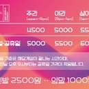 더블유볼링