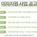 지원카인테리어