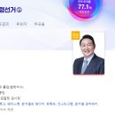 보성에너지 태양광발전소 이미지