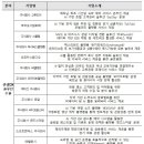 스마일마이스