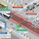 건설청앞BRT 이미지