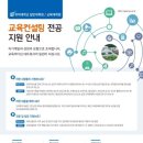 위덕대학교 교육대학원 이미지