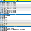 묘산주유소 이미지