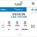 충주복권명당 이미지