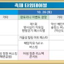 2024 청정완도 가을 섬여행 이미지