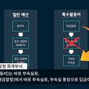 파리바게뜨전주 이미지