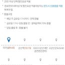 고군산시간여행코스 이미지