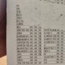 OK마트자동차 이미지