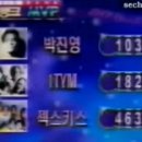 99년 1월 넷째주 뮤직뱅크 1위후보.jpg 이미지