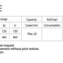 백범로603번길 이미지