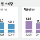 밥먹는집 이미지