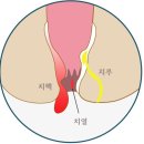 판교365의원 이미지