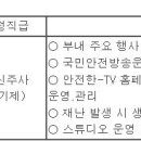 [세종] (09월 23일 마감) 행정안전부 - 임기제공무원(재난안전홍보기획) 경력경쟁채용 공고 이미지