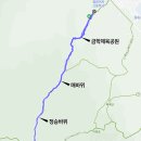 체육공원(이평리) 이미지