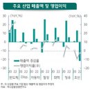 위드환경산업 이미지