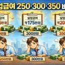 월급 250만원, 300, 350 실업급여! 2026년 실제 수령액 실제후기