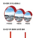 성음안전기업 네이버블로그
