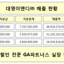 (주)대영이앤디 이미지