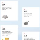도계유통 이미지