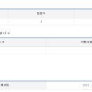 (주)만경창파