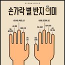 인구커피