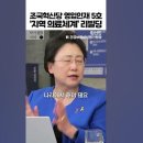 국민건강의원