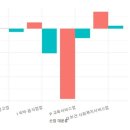 로나헤어살롱