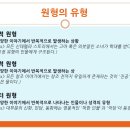 이카루스 팩토리 | [캐릭터 원형 A to Z] (2) 원형의 유형과 캐릭터 원형