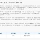 산수도인 주간 별자리 운세 (9월 2일 ~ 9월 8일) 이미지