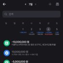 이룸비뇨의학과의원 이미지