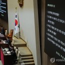 상정 이미지