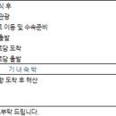 (주)혜성여행사 이미지